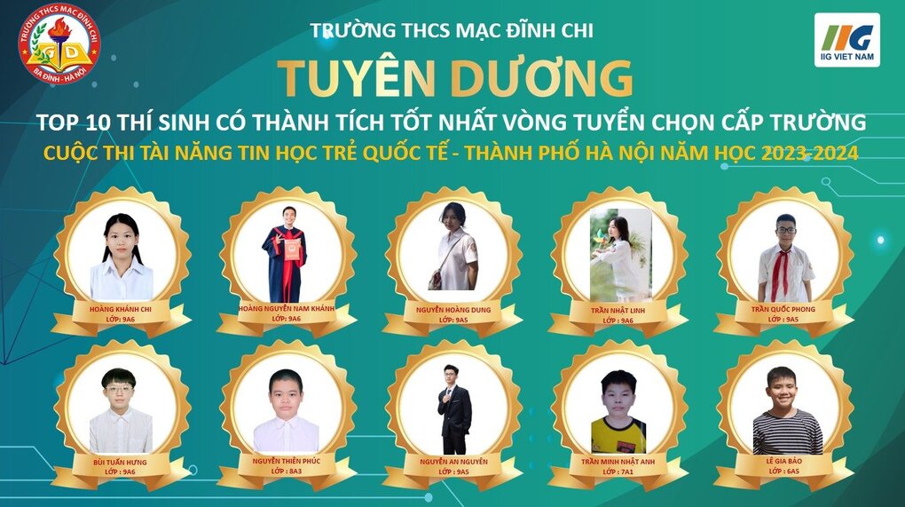 Kết quả vòng thi cấp trường Cuộc thi “Tài năng Tin học trẻ quốc tế - Thành phố Hà Nội năm học 2023 - 2024"